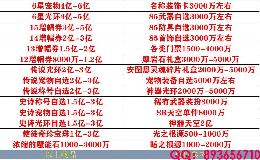 物价表.jpg