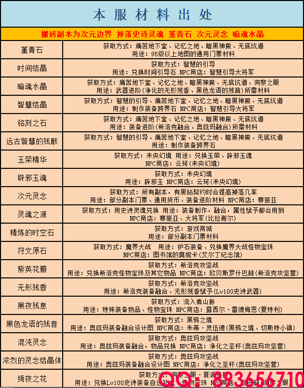 材料出处.jpg