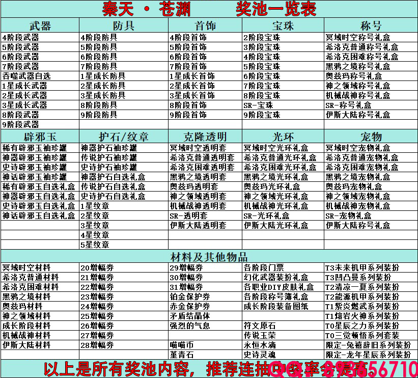 奖池.png